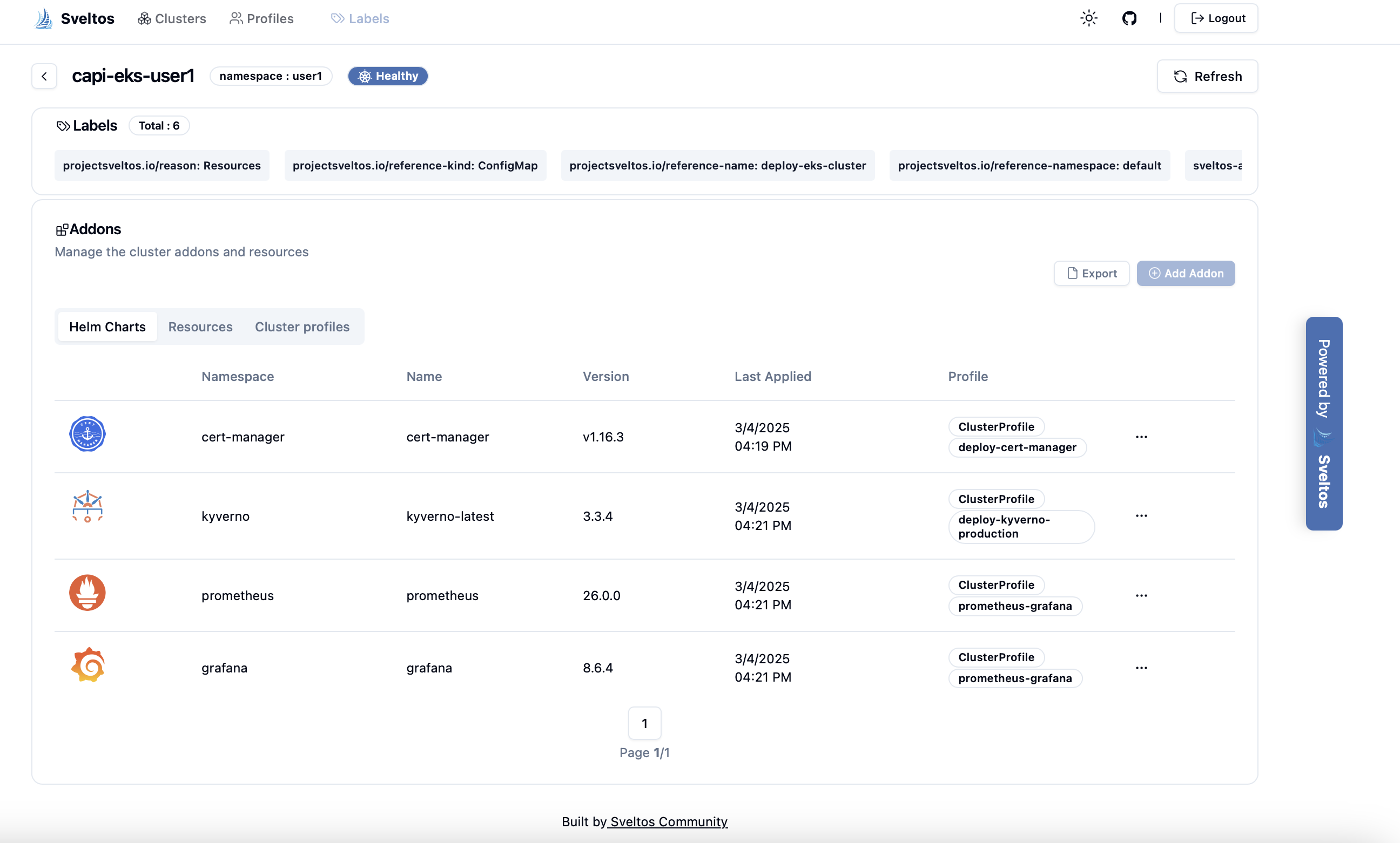 Sveltos - Kubernetes Add-on Controller | Manage Kubernetes Add-ons with ...